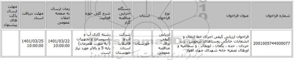 مناقصه، فراخوان ارزیابی کیفی اجرای خط انتقال و انشعابات خانگی روستاهای شموس ، دب حردان ، حده ، بگعان ، ابوبقال ، و سطامیه و اورهال تصفیه خانه شهدای جهاد اهواز