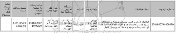 مناقصه، فراخوان ارزیابی کیفی عملیات توسعه و بازسازی سازه ها ، ساختمان ها و اجرای خط انتقال آب فاز اول تاسیسات مراونه و حلاف شهرستان اهواز