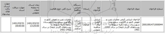 مناقصه، فراخوان ارزیابی کیفی  عملیات  نصب و تعویض کنتور و رگلاتوردر سطح زون شهرستان ساوه (کلیه شهرها و روستاهای گازدار تابعه) در سال 1402-1401