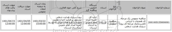 مناقصه، مناقصه عمومی یک مرحله ای همزمان با ارزیابی (فشرده)یک مرحله ای برون سپاری هدایت شغلی