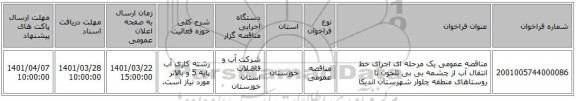 مناقصه، مناقصه عمومی یک مرحله ای اجرای خط انتقال آب از چشمه بی بی تلخون تا روستاهای منطقه چلوار شهرستان اندیکا