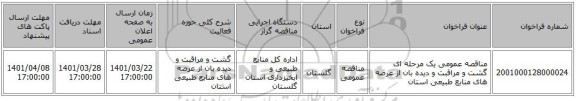 مناقصه، مناقصه عمومی یک مرحله ای گشت و مراقبت و دیده بان از عرصه های منابع طبیعی استان