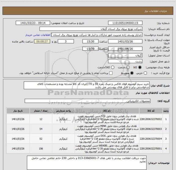 استعلام خرید سیم آلومنیوم فولاد فاکس و مینک نمره 50 و 70//ایران کد کالا مشابه بوده و مشخصات کالای درخواستی برابر با فایل های پیوستی می باشد