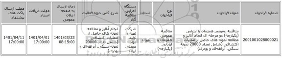 مناقصه، مناقصه عمومی همزمان با ارزیابی (یکپارچه) دو مرحله ای انجام آنالیز و مطالعه نمونه های حاصل از عملیات اکتشافی (شامل تعداد 20000 نمونه سنگی، آبراهه‌ای و پودری)