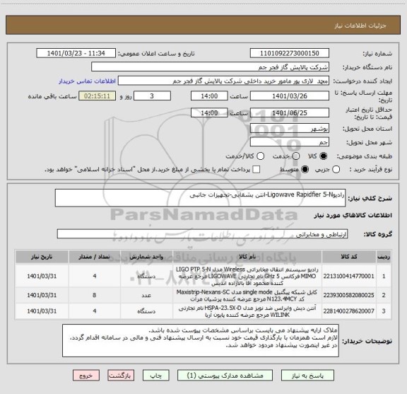 استعلام رادیوLigowave Rapidfier 5-N-انتن بشقابی-تجهیزات جانبی