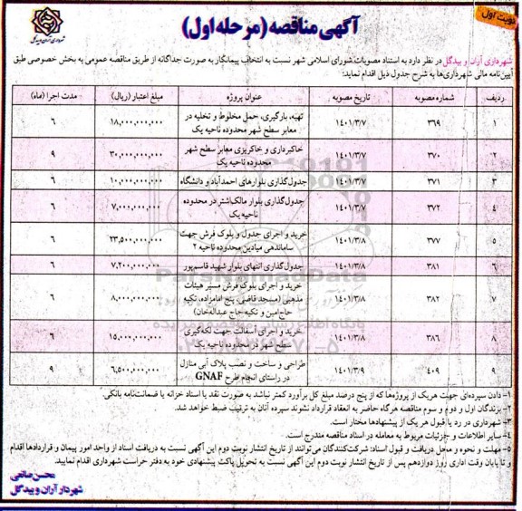 مناقصه تهیه، بارگیری، حمل مخلوط و تخلیه در معابر سطح شهر محدوده ناحیه یک...