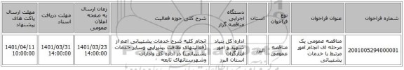 مناقصه، مناقصه عمومی یک مرحله ای انجام امور مرتبط با خدمات پشتیبانی