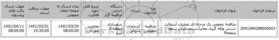 مناقصه، مناقصه عمومی یک مرحله ای عملیات آسفالت دستی ولکه گیری معابر(دستمزدی)در سطح منطقه9