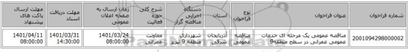 مناقصه، مناقصه عمومی یک مرحله ای خدمات عمومی عمرانی در سطح منطقه9