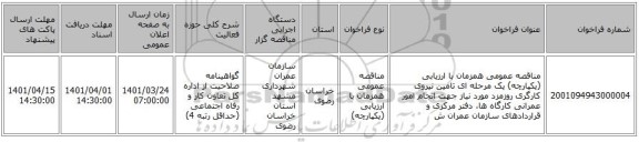 مناقصه، مناقصه عمومی همزمان با ارزیابی (یکپارچه) یک مرحله ای تامین نیروی کارگری روزمزد مورد نیاز جهت انجام امور عمرانی کارگاه ها، دفتر مرکزی و قراردادهای سازمان عمران ش