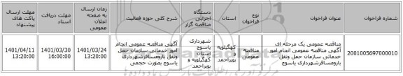 مناقصه، مناقصه عمومی یک مرحله ای آگهی مناقصه عمومی انجام امور خدماتی سازمان حمل ونقل بارومسافرشهرداری یاسوج