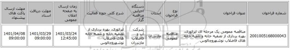 مناقصه، مناقصه عمومی یک مرحله ای اپراتوری، بهره برداری از تصفیه خانه و تلمبه خانه های فاضلاب نوشهروچالوس