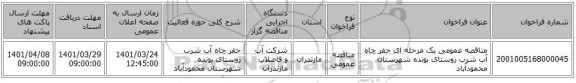 مناقصه، مناقصه عمومی یک مرحله ای حفر چاه آب شرب روستای بونده شهرستان محمودآباد