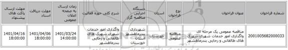 مناقصه، مناقصه عمومی یک مرحله ای واگذاری امور خدمات شهری شهرک های طالقانی و رجایی بندرماهشهر