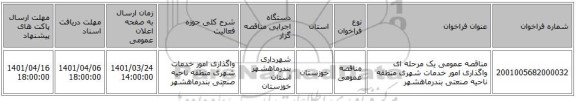 مناقصه، مناقصه عمومی یک مرحله ای واگذاری امور خدمات شهری منطقه ناحیه صنعتی بندرماهشهر