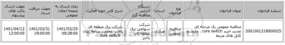 مناقصه، مناقصه عمومی یک مرحله ای تجدید خرید core switch ، ماژول و کابل های مرتبط