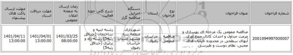 مناقصه، مناقصه عمومی یک مرحله ای بهسازی و مرمت جداول و احداث کانال جمع آوری آبهای سطحی در محدوده خیابان های محبی، نظام دوست و طبرسی