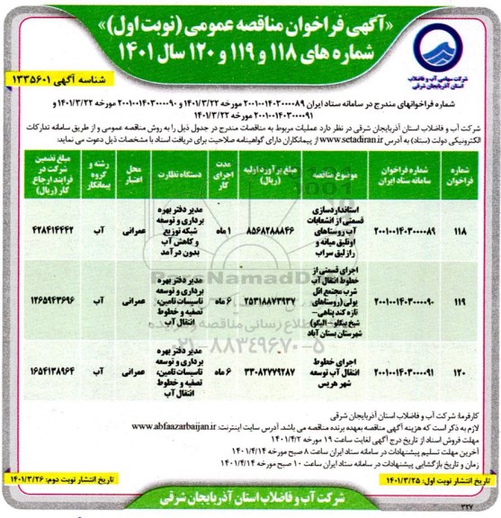 مناقصه استانداردسازی قسمتی از انشعابات آب روستاهای ...