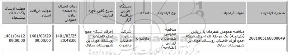 مناقصه، مناقصه عمومی همزمان با ارزیابی (یکپارچه) یک مرحله ای اجرای شبکه جمع آوری فاضلاب روستای موزی بن شهرستان ساری