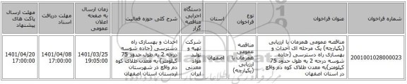 مناقصه، مناقصه عمومی همزمان با ارزیابی (یکپارچه) یک مرحله ای احداث و بهسازی راه دسترسی (جاده شوسه درجه 2 به طول حدود 75 کیلومتر)به معدن طلای کوه دم واقع در استان اصفهان