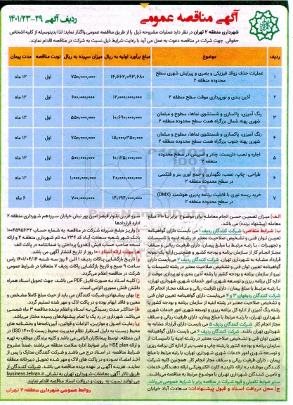 مناقصه عملیات حذف زوائد فیزیکی و بصری و پیرایش شهری ....