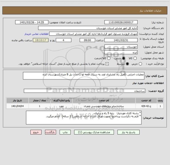 استعلام عملیات اجرایی تکمیل راه عشایری اوند به سبزی قلعه لوا (احداث پل 8 متری)شهرستان ایذه