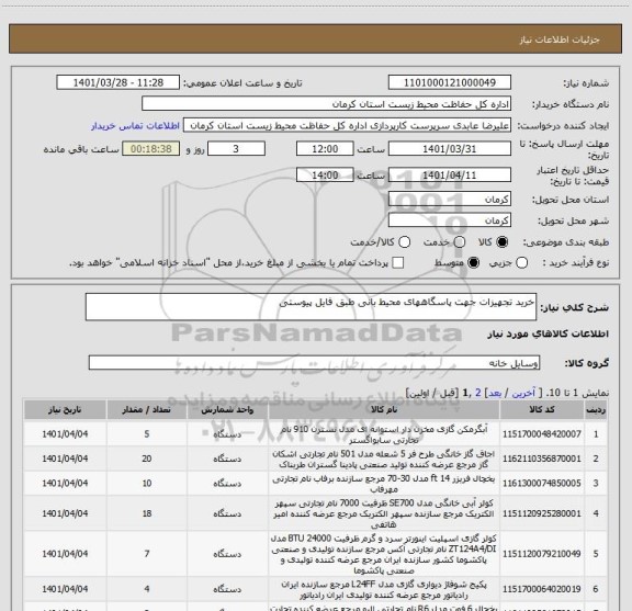 استعلام خرید تجهیزات جهت پاسگاههای محیط بانی طبق فایل پیوستی