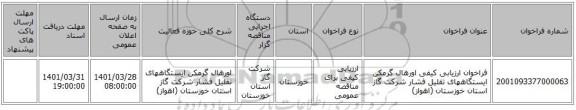 مناقصه، فراخوان ارزیابی کیفی اورهال گرمکن ایستگاههای تقلیل فشار شرکت گاز استان خوزستان (اهواز)