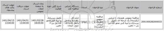 مناقصه، مناقصه عمومی همزمان با ارزیابی (یکپارچه) یک مرحله ای تکمیل زیرسازی و ابنیه فنی محور آباد بی بی – جغین