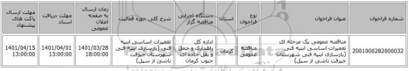 مناقصه، مناقصه عمومی یک مرحله ای تعمیرات اساسی ابنیه فنی (بازسازی ابنیه فنی شهرستان جیرفت ناشی از سیل)