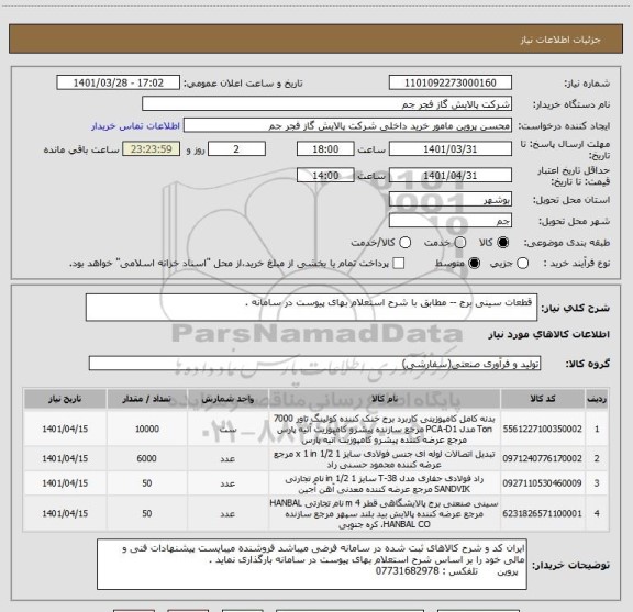 استعلام  قطعات سینی برج -- مطابق با شرح استعلام بهای پیوست در سامانه .