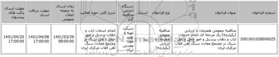 مناقصه، مناقصه عمومی همزمان با ارزیابی (یکپارچه) یک مرحله ای انجام خدمات ایاب و ذهاب پرسنل و امور حمل و نقل سبک در مجتمع معادن سنگ آهن فلات مرکزی ایران