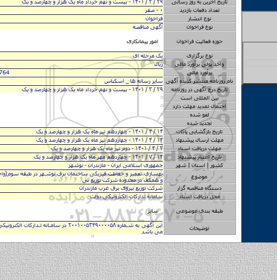 مناقصه, بهسازی،تعمیر و حفاظت فیزیکی ساختمان برق نوشهر در طبقه سوم(واحد آموزش) و همکف در محدوده شرکت توزیع نی