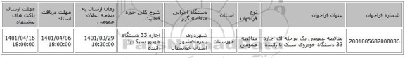 مناقصه، مناقصه عمومی یک مرحله ای اجاره 33 دستگاه خودروی سبک با راننده