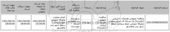 مناقصه، مناقصه عمومی همزمان با ارزیابی (یکپارچه) یک مرحله ای انجام عملیات متفرقه عمرانی ضلع شمالی سطح شهر بندر ماهشهر