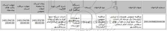 مناقصه، مناقصه عمومی همزمان با ارزیابی (یکپارچه) یک مرحله ای احداث شبکه جمع آوری و دفع آب های سطحی خیابان امام شمالی بندرماهشهر