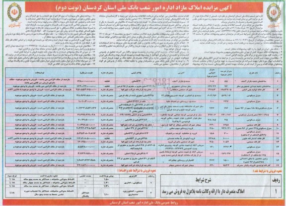 مزایده املاک مازاد  نوبت دوم 