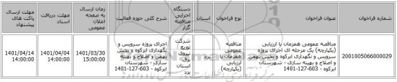 مناقصه، مناقصه عمومی همزمان با ارزیابی (یکپارچه) یک مرحله ای اجرای پروژه سرویس و نگهداری ابرکوه و بخش بهمن و اصلاح و بهینه سازی - شهرستان ابرکوه - 603-127-1401