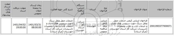 مناقصه، فراخوان ارزیابی کیفی خدمات حمل ونقل سبک جهت سرویس های اداری و خدمات ایاب و ذهاب وتعمیرات تاسیسات شرکت گاز استان خوزستان (مرکز استان)