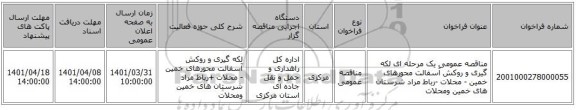 مناقصه، مناقصه عمومی یک مرحله ای لکه گیری و روکش آسفالت محورهای خمین - محلات -رباط مراد شرستان های خمین ومحلات