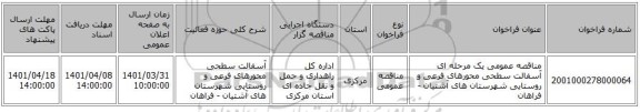 مناقصه، مناقصه عمومی یک مرحله ای آسفالت سطحی محورهای فرعی و روستایی شهرستان های آشتیان - فراهان