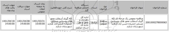 مناقصه، مناقصه عمومی یک مرحله ای لکه گیری آسفالت محور های روستایی عسلی-حشیان-حسن آباد شازند شهرستان شازند