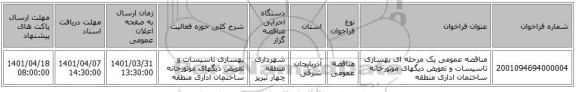 مناقصه، مناقصه عمومی یک مرحله ای بهسازی تاسیسات و تعویض دیگهای موتورخانه ساختمان اداری منطقه