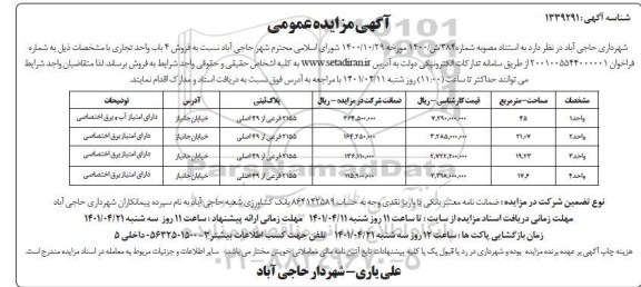 مزایده فروش 4 باب واحد تجاری 