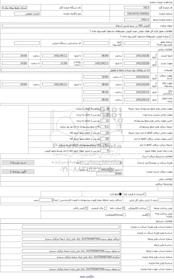 مزایده ، فروش 200 تن سیم مسی اسقاط