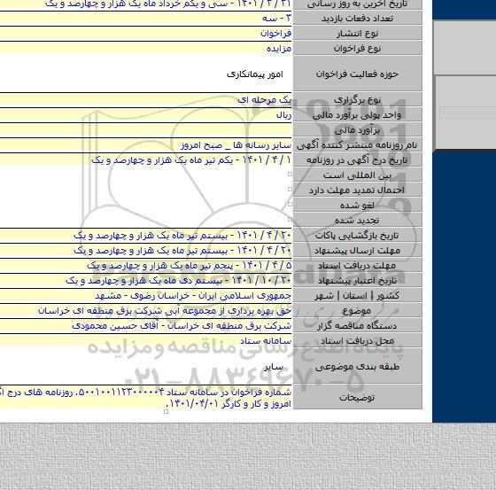 مزایده, حق بهره برداری از مجموعه آبی شرکت برق منطقه ای خراسان