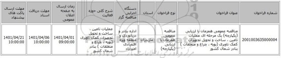 مناقصه، مناقصه عمومی همزمان با ارزیابی (یکپارچه) یک مرحله ای عملیات تامین ، ساخت و تحویل تجهیزات کمک ناوبری (بویه ، چراغ و متعلقات ) بنادر شمال کشور