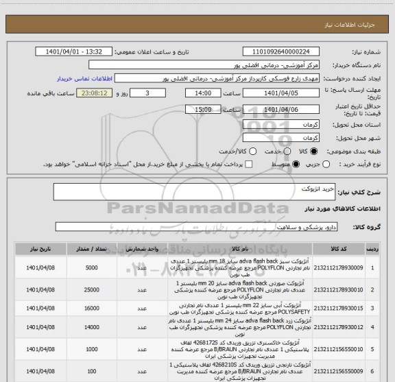 استعلام خرید انژیوکت