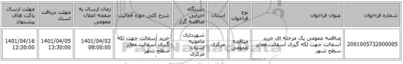 مناقصه، مناقصه عمومی یک مرحله ای خرید آسفالت جهت لکه گیری آسفالت معابر سطح شهر