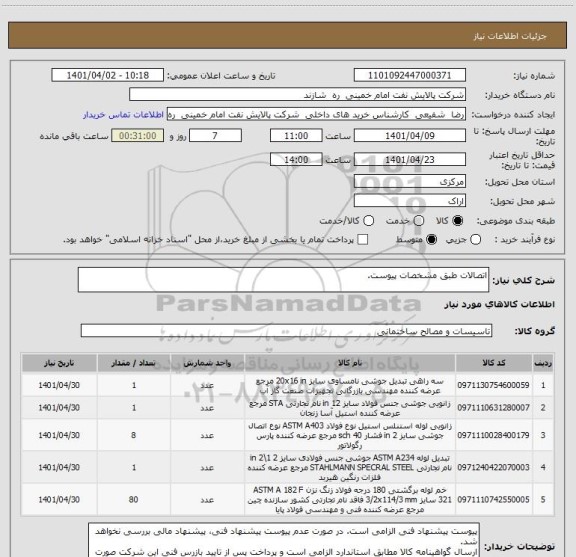 استعلام اتصالات طبق مشخصات پیوست.